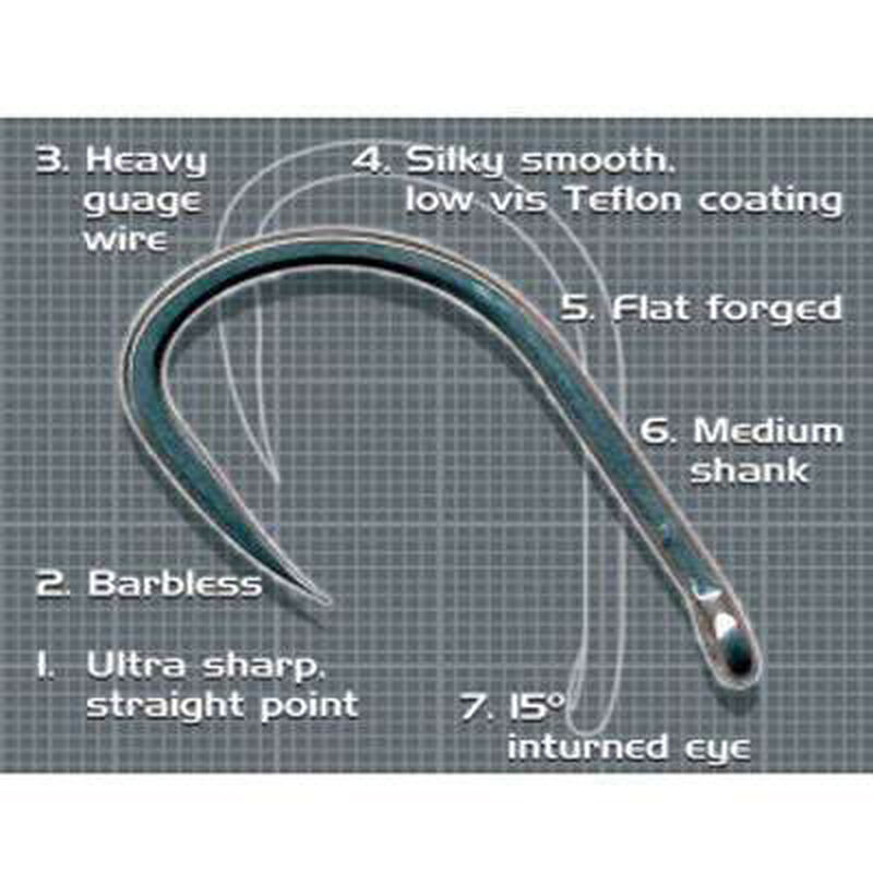 Hameçon sans ardillon carpe korda wide gape barbless - Hameçons | Pacific Pêche