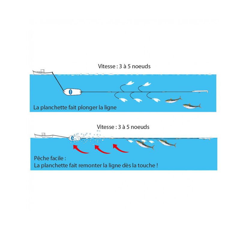Planchette japonaise mer flashmer 18 cm - Trains de Plumes | Pacific Pêche
