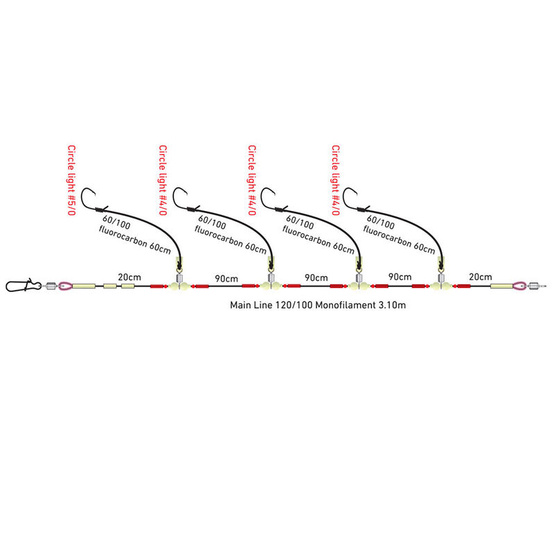 Les Différentes Montures à Vairons Selon Les Régions Pour Pêcher La Truite - Peche Et Poissons | Carnassiers, Carpe, Truite, Mer, Coup… Toute L'actu De La Pêche