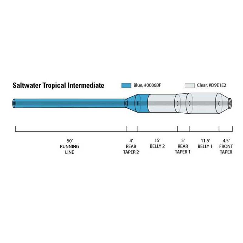 Soie interm&eacute;diaire orvis hydros intermediate tropic clear wf - Interm&eacute;diaires | Pacific P&ecirc;che