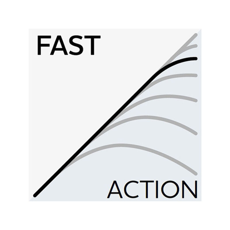 Canne Spinning Westin W10 Finesse Shad 2.70cm, 8-36g - Cannes Spinning | Pacific P&ecirc;che