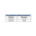 Fluorocarbone carnassier berkley trilene xl 50m - Fluorocarbones | Pacific Pêche