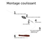 Perles molles noires flashmer pour montage coulissant daurade - Perles | Pacific Pêche