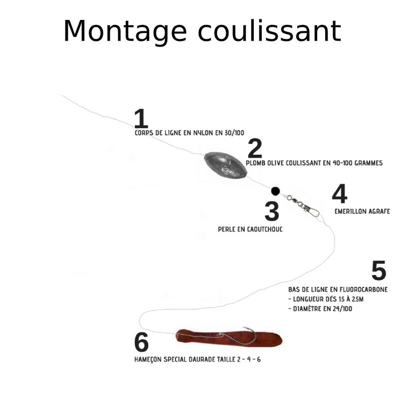 Perles molles noires flashmer pour montage coulissant daurade - Perles | Pacific Pêche