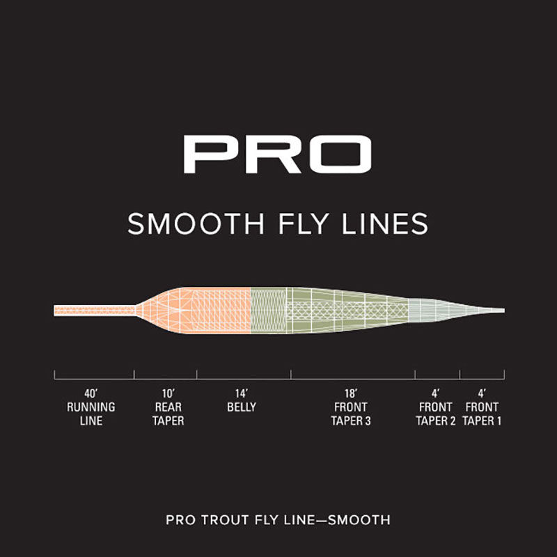 Soie flottante orvis pro trout smooth wf - Soldes Mouche | Pacific P&ecirc;che
