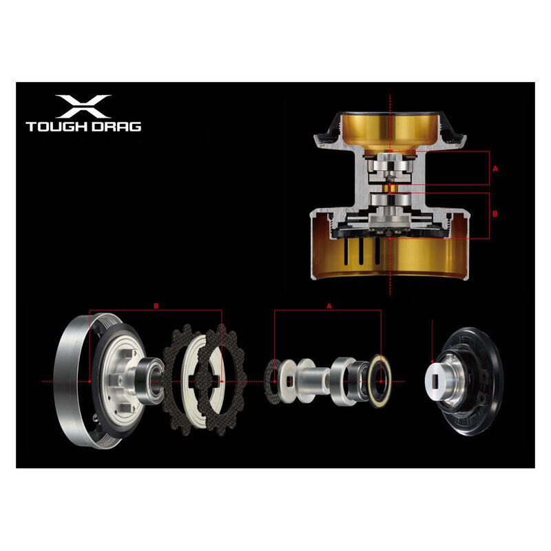 Moulinet shimano twin power 8000 swb pg - Moulinets tambour Fixe | Pacific P&ecirc;che