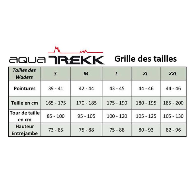 Waders Neoprene Aquatrekk (avec chaussons + gu&ecirc;tres int&eacute;gr&eacute;es) - Waders n&eacute;opr&egrave;ne | Pacific P&ecirc;che