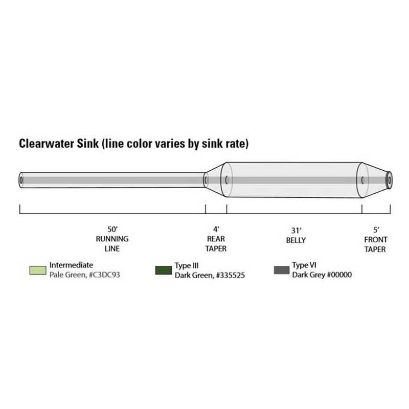 Soie interm&eacute;diaire orvis hydros coldwater intermediate camo wf - Interm&eacute;diaires | Pacific P&ecirc;che