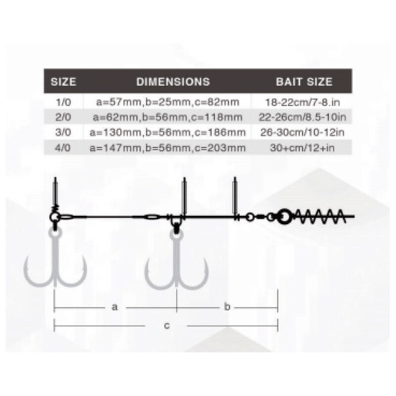 Stinger BKK BB Trigger-21 Stinger Rig - Stingers | Pacific P&ecirc;che