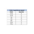 Plomb balle carnassier decoy ds-5 - Plombs | Pacific P&ecirc;che
