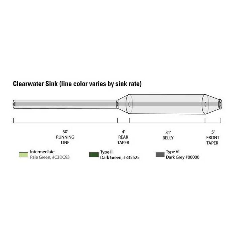 Soie plongeante orvis type 5 wf (s5) - Plongeantes | Pacific P&ecirc;che