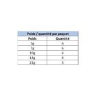 Plomb carnassier spro bottom jig - Plombs | Pacific P&ecirc;che