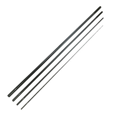 Kit Rive R 98X Kit Competition 4 - Kits | Pacific P&ecirc;che