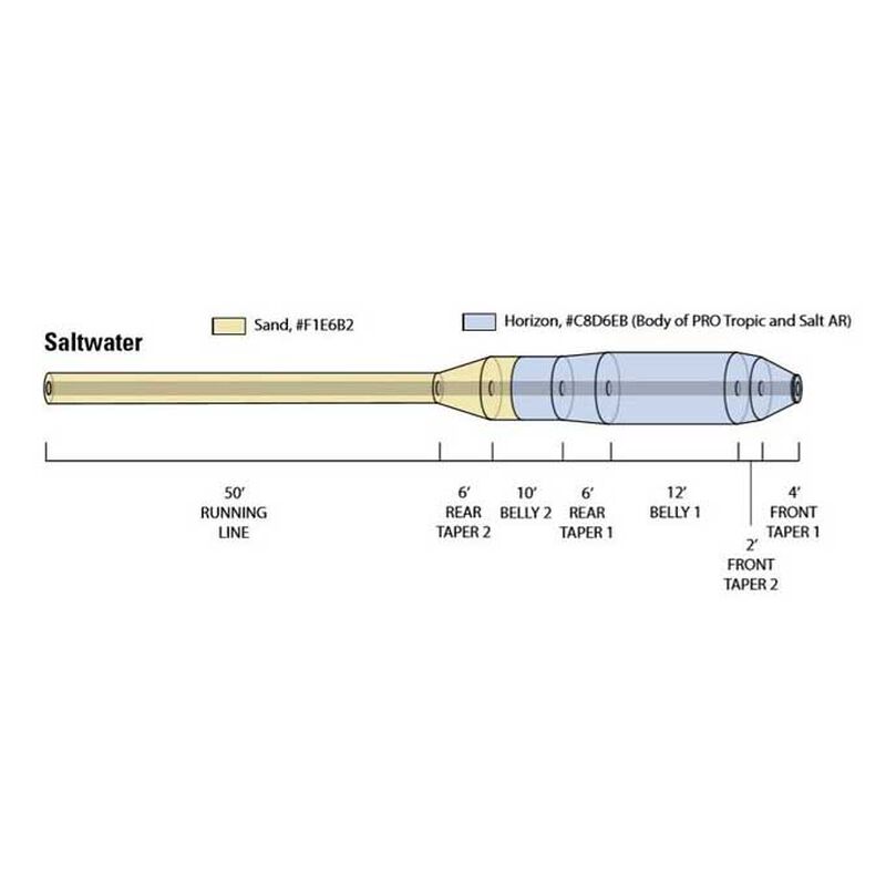 Soie flottante orvis hydros saltwater wf - Flottantes | Pacific P&ecirc;che