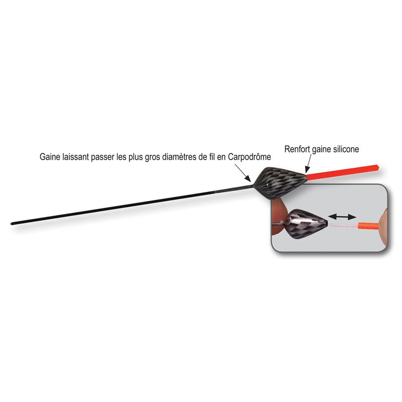 Flotteur fun fishing fil int&eacute;rieur k3 pro - Flotteurs Carpodrome | Pacific P&ecirc;che
