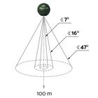Sondeur deeper smart sonar chirp + - Sondeurs/Gps | Pacific P&ecirc;che