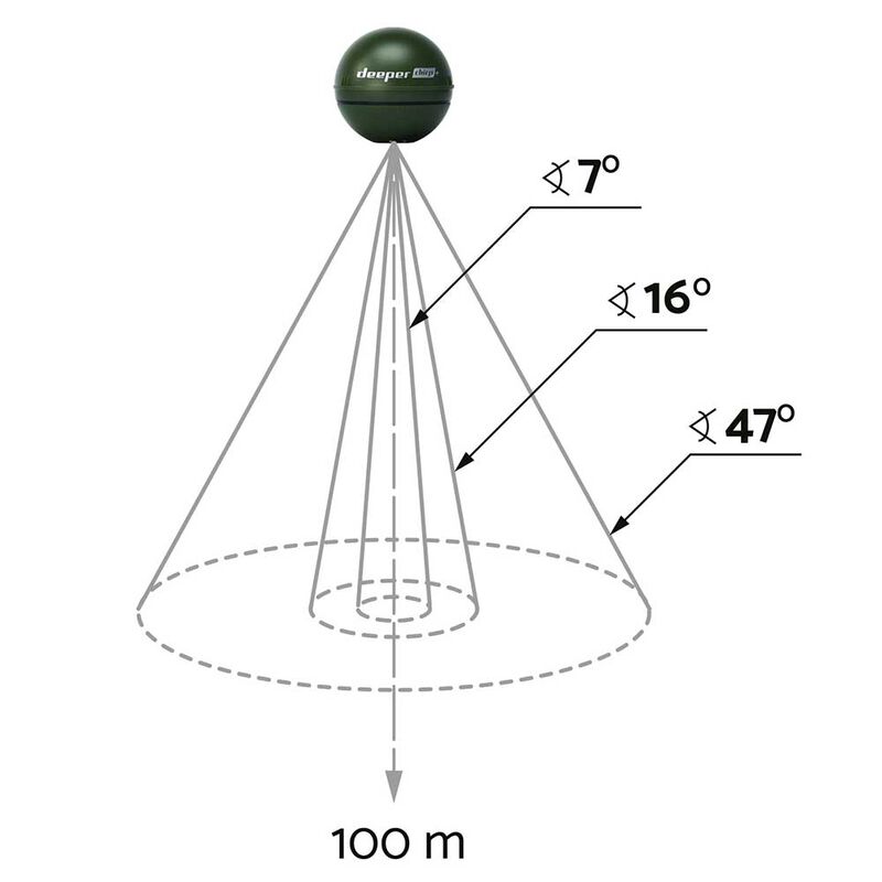 Sondeur deeper smart sonar chirp + - Sondeurs/Gps | Pacific P&ecirc;che