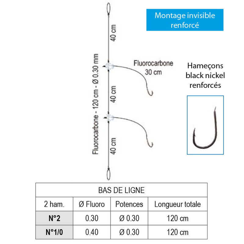 Bas de ligne flashmer daurade royale-atlantic 2 hame&ccedil;ons - Bas de Lignes / Lignes Mont&eacute;es | Pacific P&ecirc;che