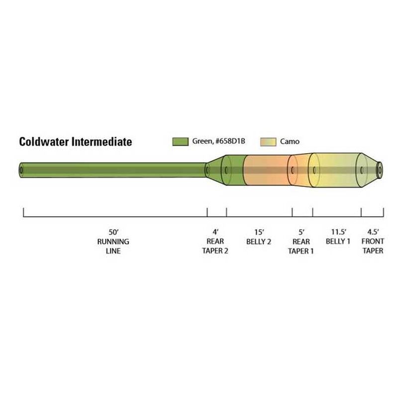 Soie interm&eacute;diaire orvis hydros coldwater intermediate camo wf - Interm&eacute;diaires | Pacific P&ecirc;che