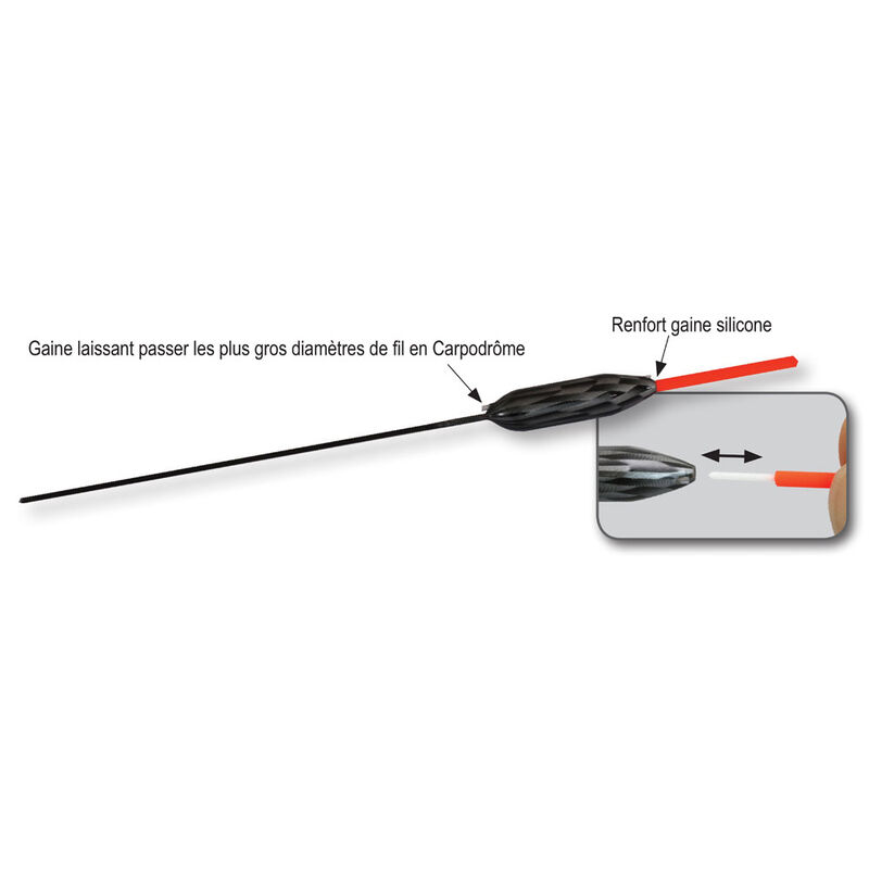 Flotteur fun fishing fil int&eacute;rieur k1 pro - Flotteurs Carpodrome | Pacific P&ecirc;che