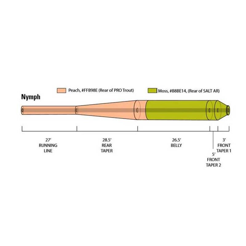 Soie flottante orvis hydros nymph wf - Flottantes | Pacific P&ecirc;che
