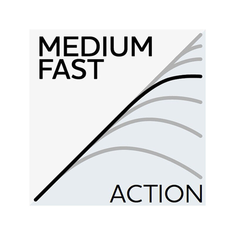 Canne Casting Westin W3 Livecast-T 3rd 2.03m, 30-80g - Cannes Casting | Pacific P&ecirc;che