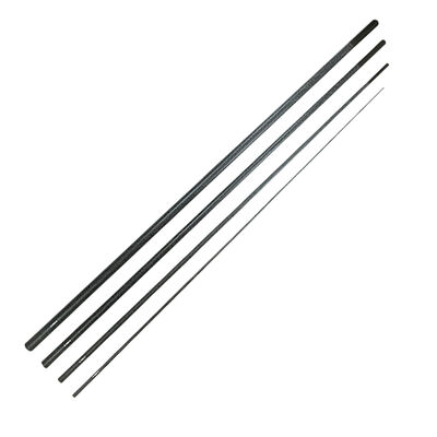 Kit Rive R 98X Kit Super Competition 4 - Kits | Pacific P&ecirc;che
