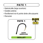 Hame&ccedil;on sp&eacute;cial p&acirc;te Funfishing &agrave; oelliet sans ardillon pochette de 10 - Hame&ccedil;ons non Mont&eacute;s &agrave; Oeillets | Pacific P&ecirc;che