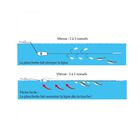 Planchette japonaise mer flashmer 18 cm - Trains de Plumes | Pacific P&ecirc;che