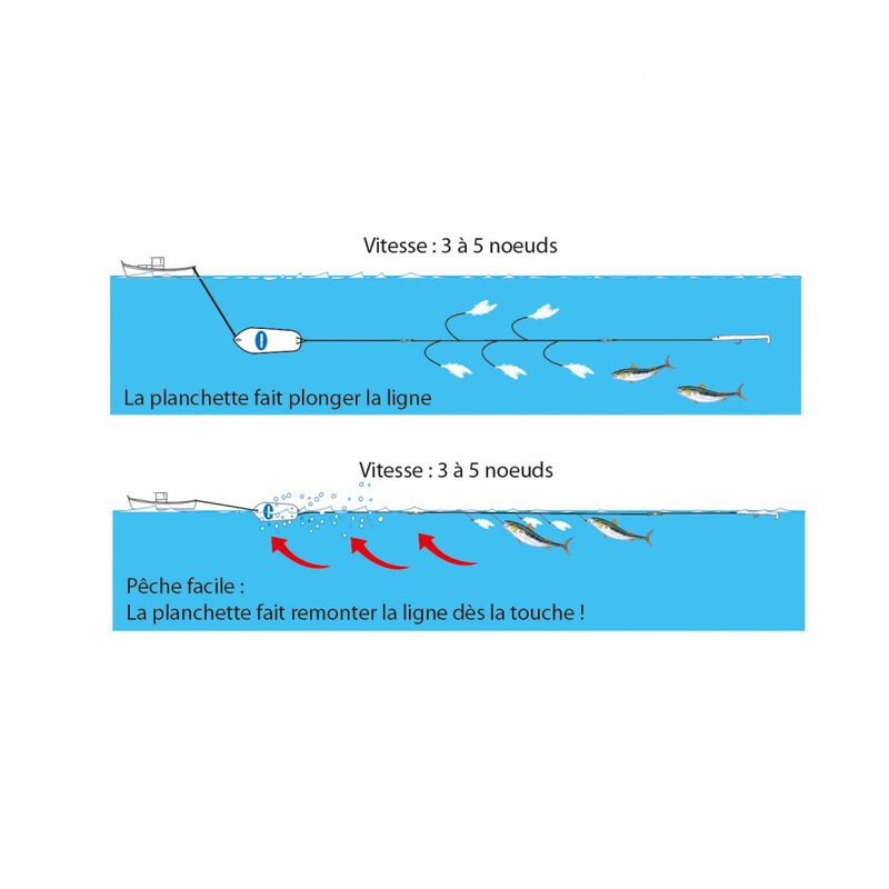 Planchette japonaise mer flashmer 18 cm - Trains de Plumes | Pacific P&ecirc;che